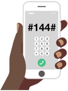 Money Transfer to Orange Customer